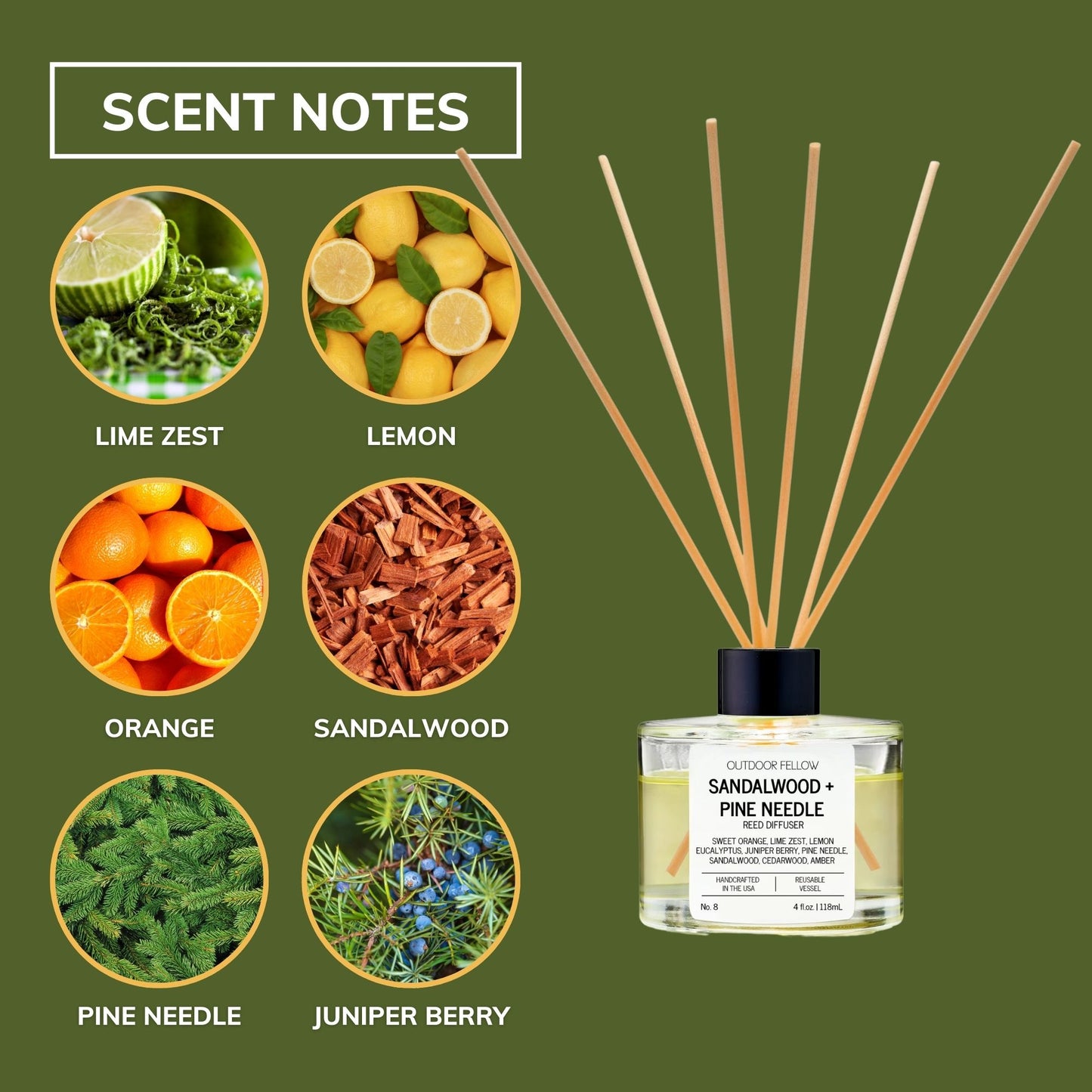 Scent notes include lime zest, lemon, orange, sandalwood, pine needle and juniper berry
