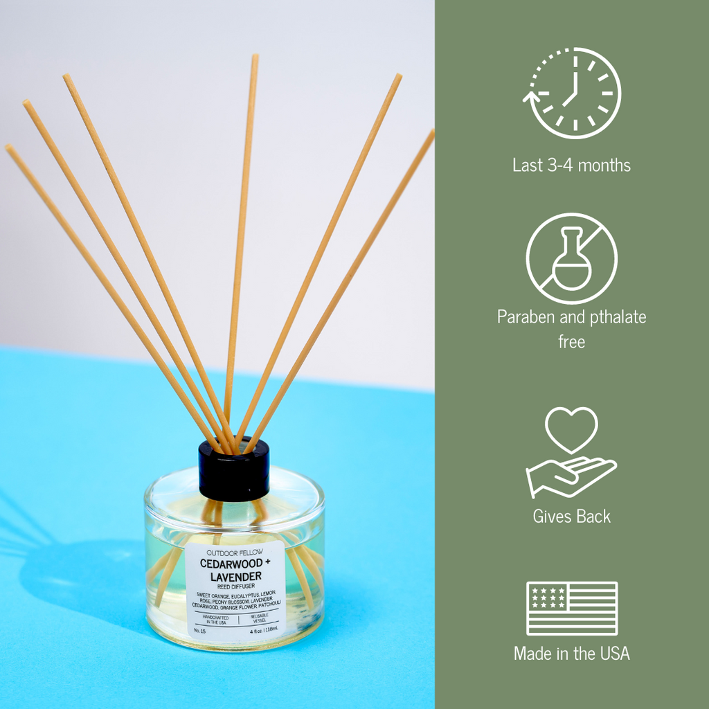 Cedarwood.+ Lavender reed diffuser infographic. Lasts 3-4 months, paraben and pthalate free, gives back and made in the USA. 