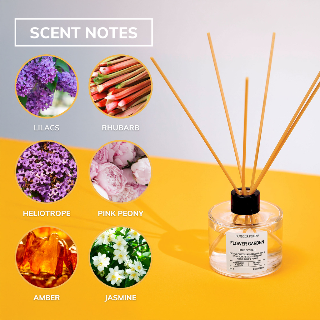 Flower Garden scent notes include lilacs, rhubarb, heliotrope, pink peony, amber and jasmine.