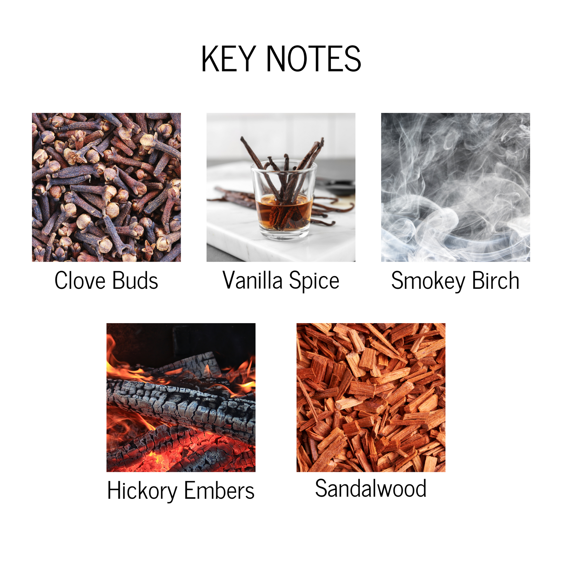 Key Notes of clove buds, vanilla spice, smokey birch, hickory embers and sandalwood