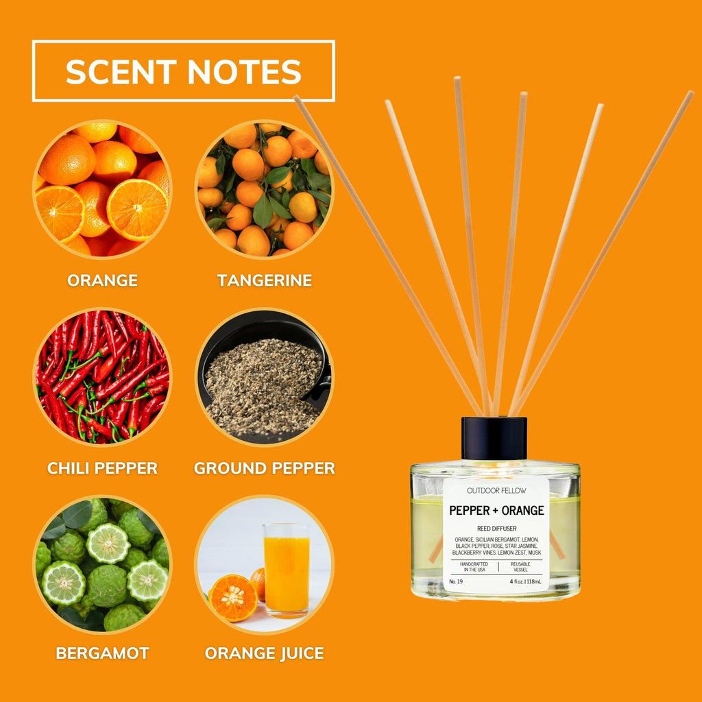 Scent notes include orange, tangerine, chili pepper, ground pepper, bergamot, and orange juice. 