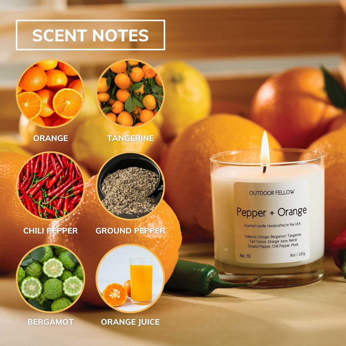 Scent notes include orange, tangerine, chili pepper, ground pepper, bergamot, and orange juice