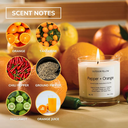 Scent notes include orange, tangerine, chili pepper, ground pepper, bergamot, and orange juice