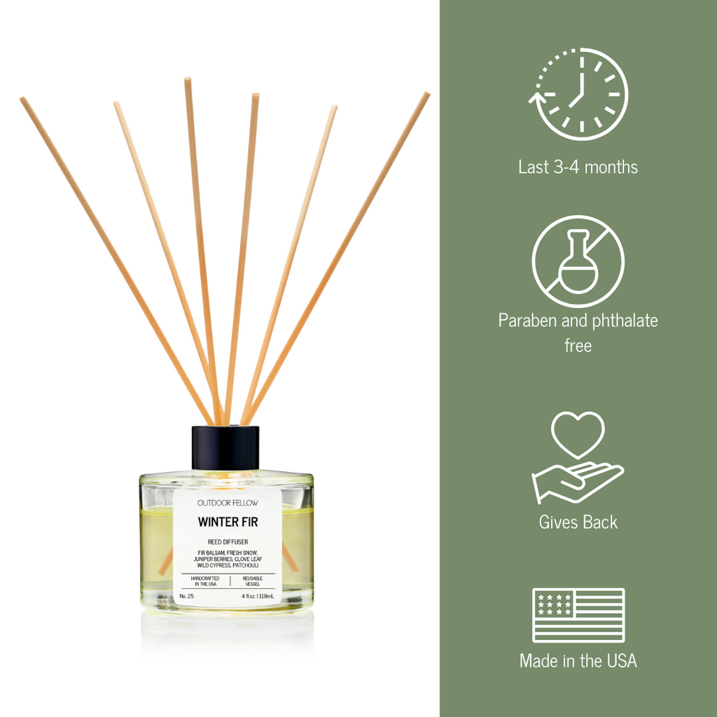 Winter Fir reed diffuser infographic - Lasts 3-4 months, paraben and phthalate free, gives back, made in the usa